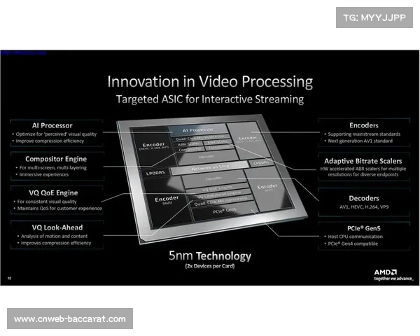 自适应流媒体技术突破，保障多样网络环境